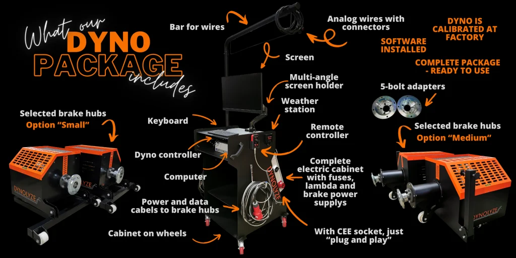Dynolyze hub dyno package